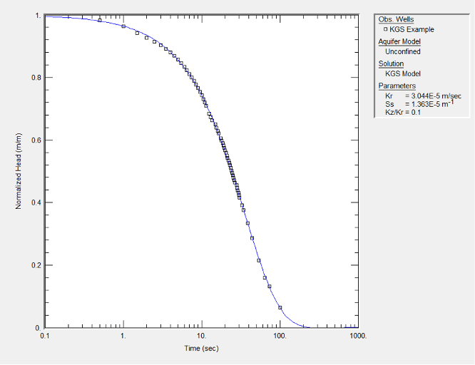 Where is Your Mine-Impacted Water Going? 2 Picture2