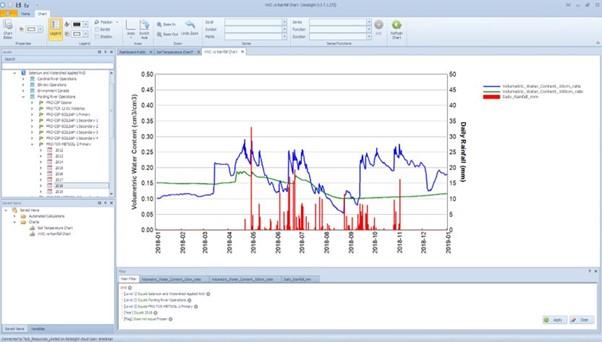 Research and Development Projects 6 Okane Consultants mine closure integrated dataset