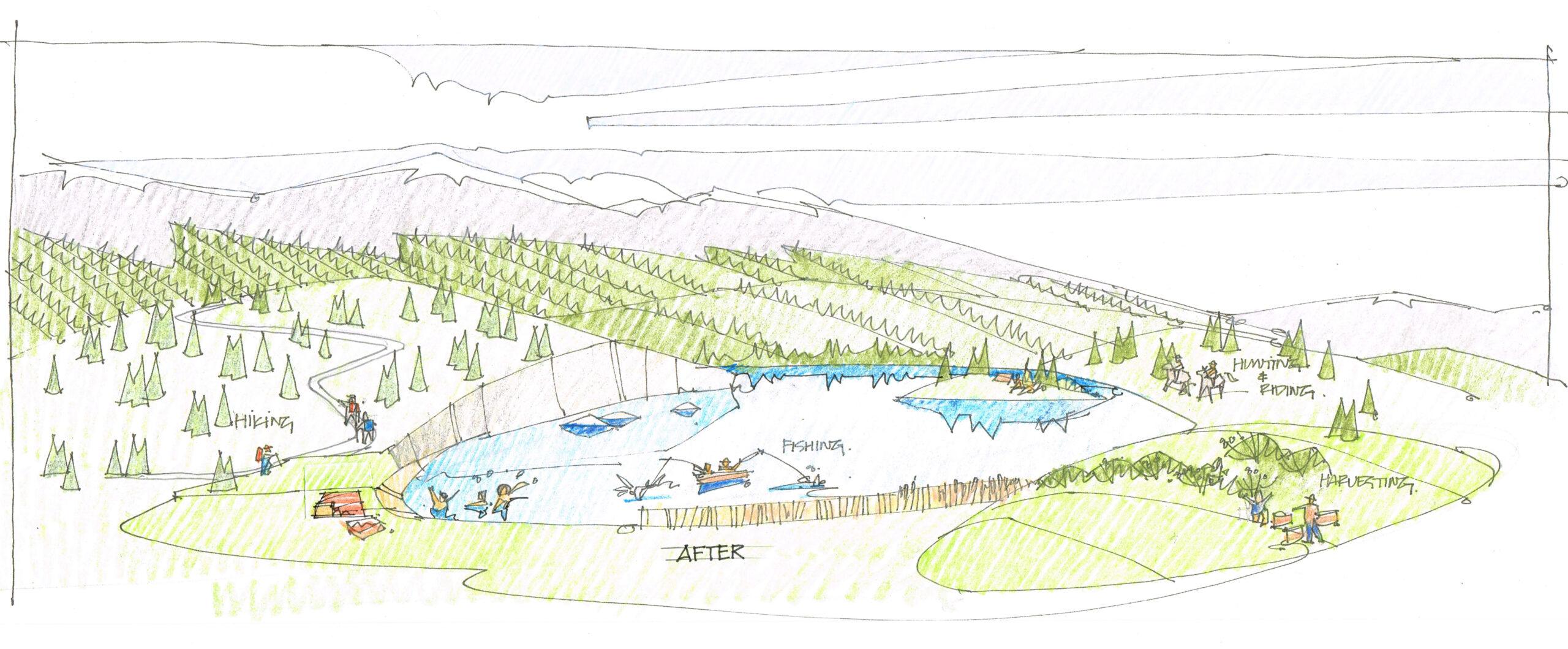 Research and Development Projects 3 Okane Consultants mine closure Mine closure land use strategy