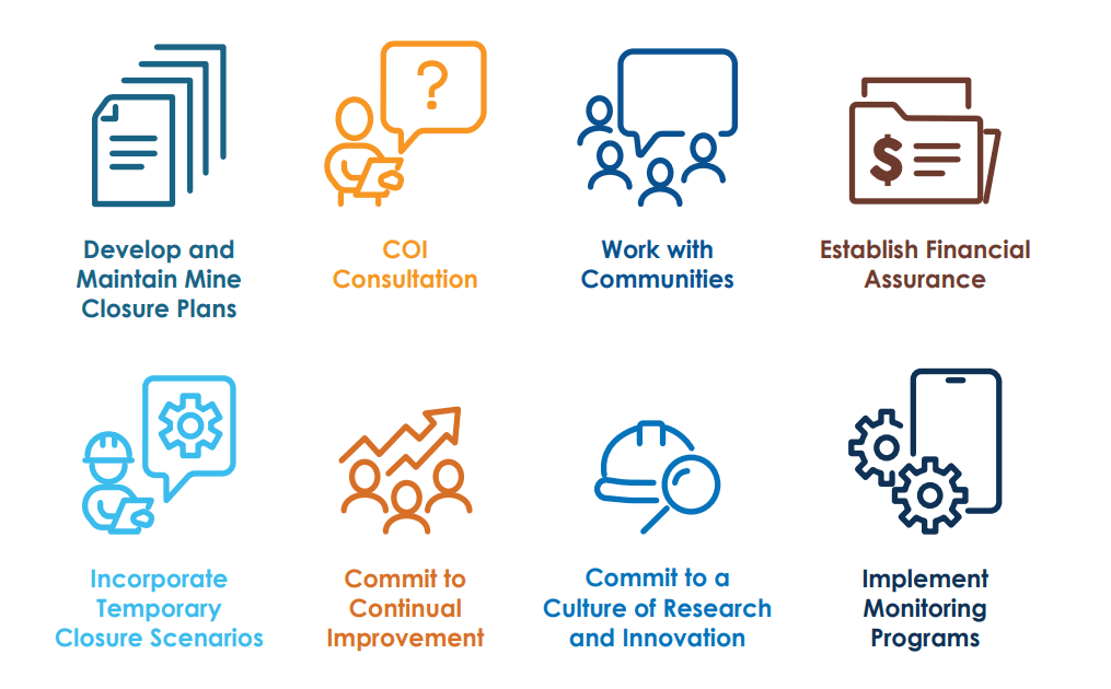 Towards Sustainable Mining 2 Okane Consultants mine closure framework