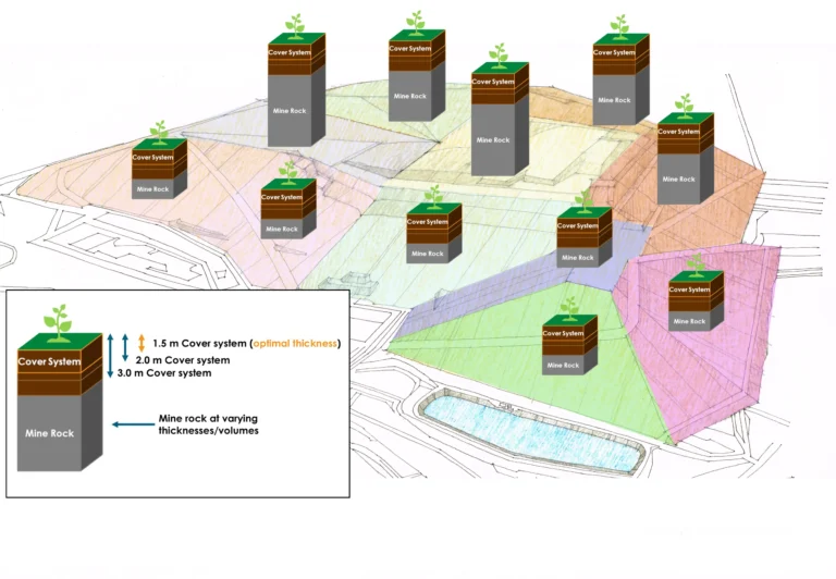 Water Quality Modelling to Assess Acid and Metalliferous Drainage (AMD) Risks